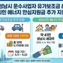 개인화물1287