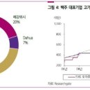운남생활용품 이미지