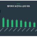 미사보건센터2 이미지