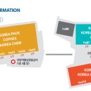 국제팜코리아 이미지