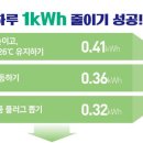해동전기조명 이미지