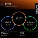 민정사주카페 | 3월 직장인 일상 블로그(운동하고 힐링하는 일상)