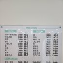 마녀작업실왁싱&눈썹 이미지