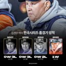 고운초등학교 이미지