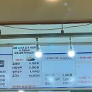 삼미국시