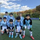 꿈꾸는 아이들의 미소 | 🏆 2025 키즈 월드컵 참가 후기 – 부천 원미축구장에서 펼쳐진 열정의 하루 ⚽