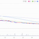 송원산업 주식회사 이미지