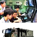 DDS 이미지
