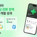 모든중고나라 - 북구 침산로 283 | 모든중고나라