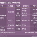 다른컴퍼니 이미지