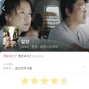 안되겠다 이따위로 블로그 운영할거면 걍 하룰라라로 가자