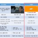 내고향광고
