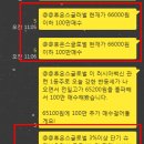 (유)부광바이오 이미지