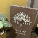 네일만다라