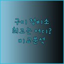 제일종합정비공업사 이미지