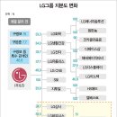 희성금속(주) - 남동구 | 희성금속(주)