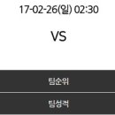 [분데스리가] 2017년 2월 26일 헤르타 BSC 베를린 vs 아인트라흐트 프랑크푸르트 ＜축구분석＞ 이미지