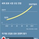 씨에스오토서비스 | 23/09/15