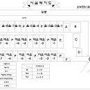 은빛초원캠핑장 이미지