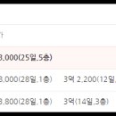 청자아파트 이미지