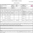 쌍용아파트 이미지