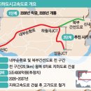 북부간선도로 이미지