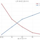 맑은숲365한의원 이미지