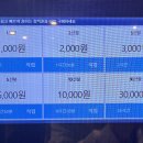 탑스타PC방 이미지