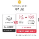 우리인쇄디자인 | 셀프청첩장 제작 템플릿 추천 종이청첩장 디자인 비용 인쇄 가격 후기