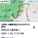 서울둘레길21코스(우이역-도봉산역간 8.2Km) 이미지