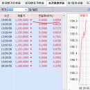 8월 21일(금) : 대북 리스크 보다 연준이 더 문제 이미지