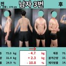 빌더짐 이미지