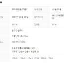홍제힐스테이트 이미지