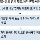 주빌리에