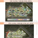 두산코어유통