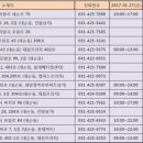 부곡약국 이미지