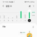 늘배움평생교육원 이미지