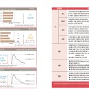 현승한의원 이미지