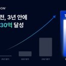 비전종합관리 이미지