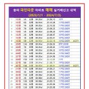 송파대로4길 이미지
