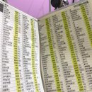 이천시립동요박물관 이미지