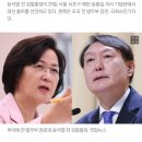 조국 "추미애 옳았다..윤석열, '피해자 코스프레'로 대선 출마 사과하라" 이미지