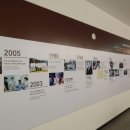 구바울기념의학박물관 이미지