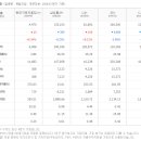 지에프시스템 이미지