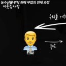 순익농장 네이버블로그