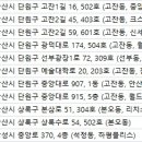 용피부과의원 이미지