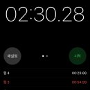 유튜버 잇섭:없섭, 안스타 헤베커피 원두 핸드드립 후기