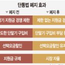 휴대폰면세점 이미지