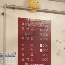 통숯불돼지갈비 이미지