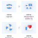 이동읍공공재활용센터 | 휴대폰 버리는 법, 초기화실패 후 수도권자원순환센터 나눔폰, 착불택배로 안전하게 폐기 후기